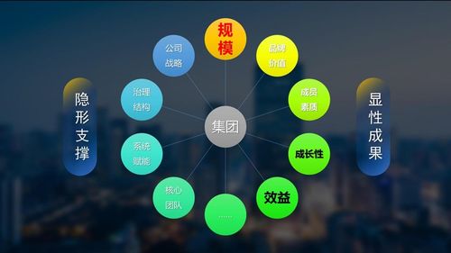 張潤(rùn)鋼解讀《2023年度中國(guó)飯店管理公司發(fā)展報(bào)告》 全面認(rèn)知飯店集團(tuán)價(jià)值的餐飲管理新視角