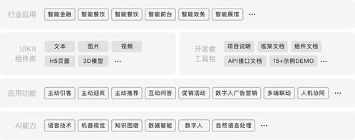 智能云數(shù)字人 技術(shù)賦能，榮膺2020中國(guó)當(dāng)代好設(shè)計(jì)獎(jiǎng)